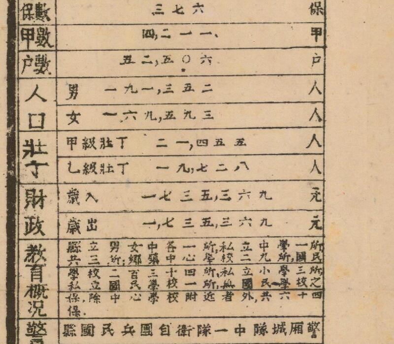 1941年《四川省大足县图》插图3