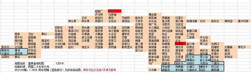 1936年《直隶省地形图》25000分1插图