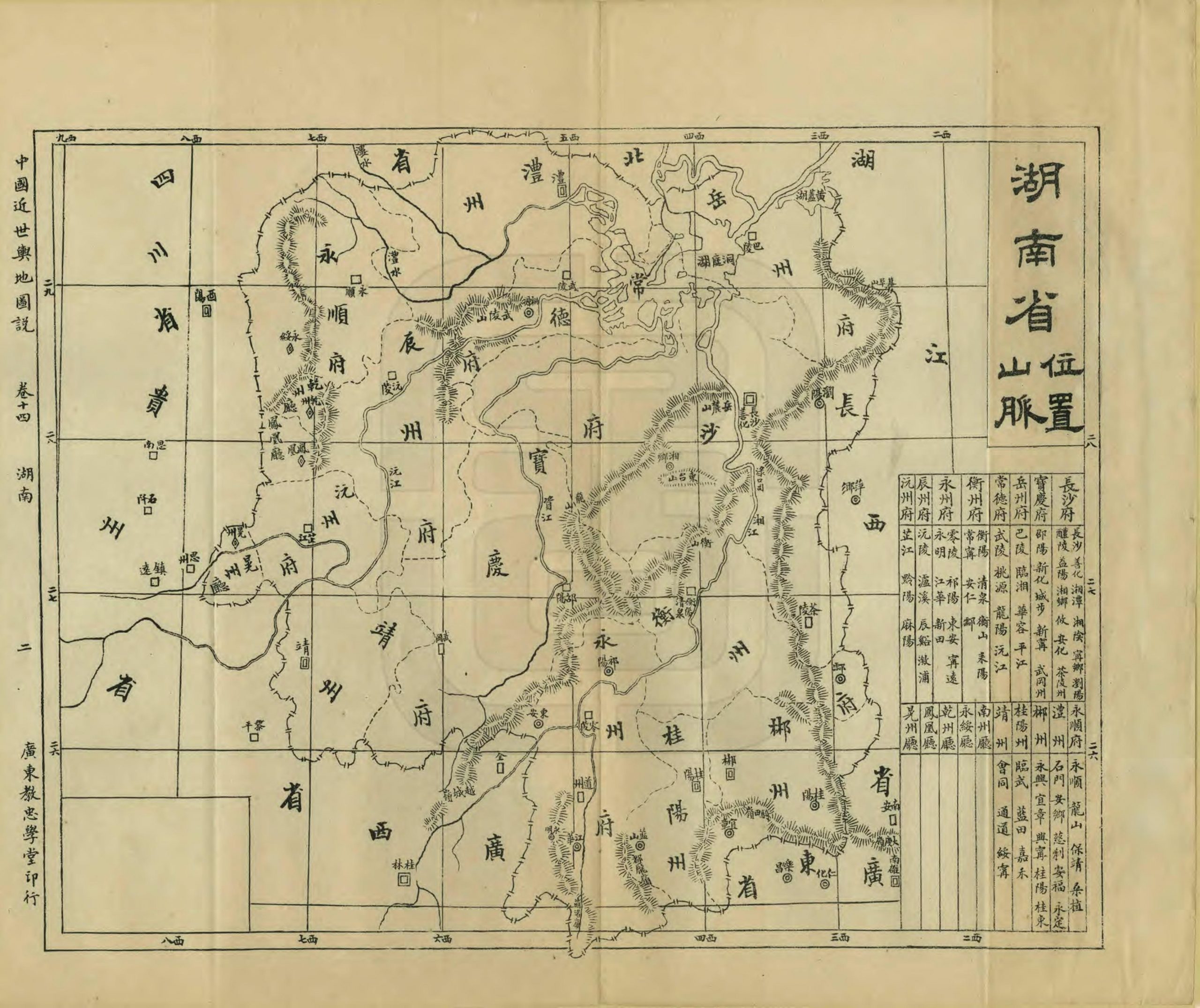 1909年《湖南省山脉位置》地图插图