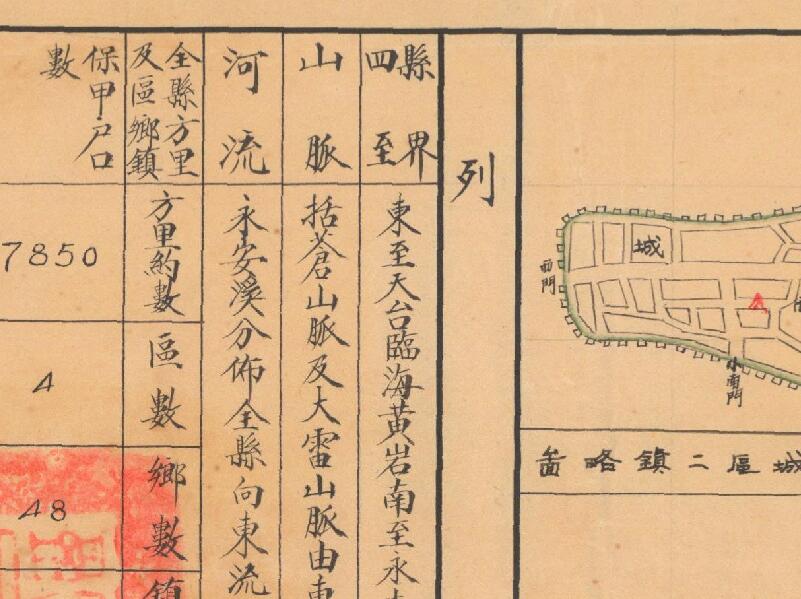 1944年《浙江省仙居县乡镇区域详图》插图3